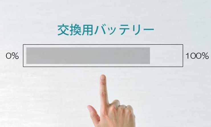 LEDソーラー街路灯（街灯・外灯・照明）用交換バッテリー