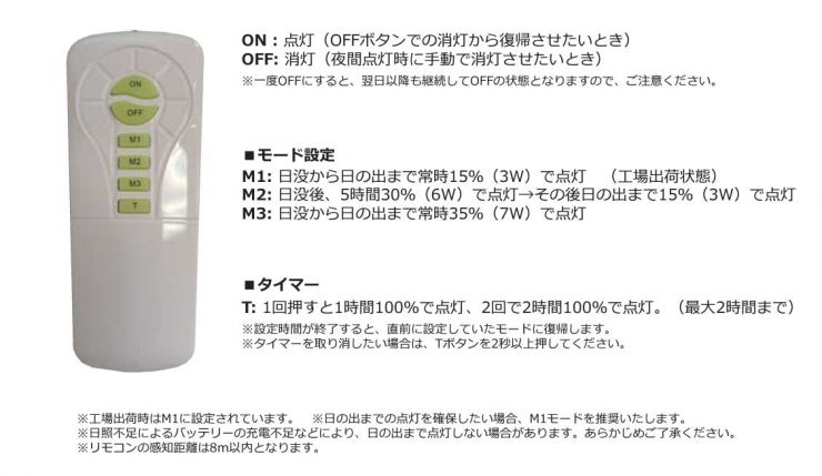 街灯リモコン操作
