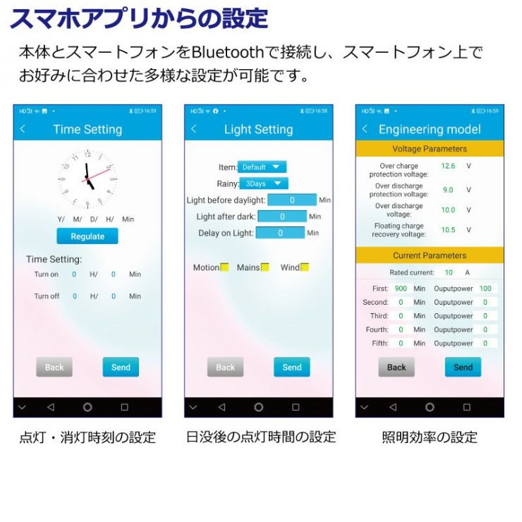 LEDソーラー外灯・街灯(低価格・省エネ)・LEDソーラー照明(低価格)